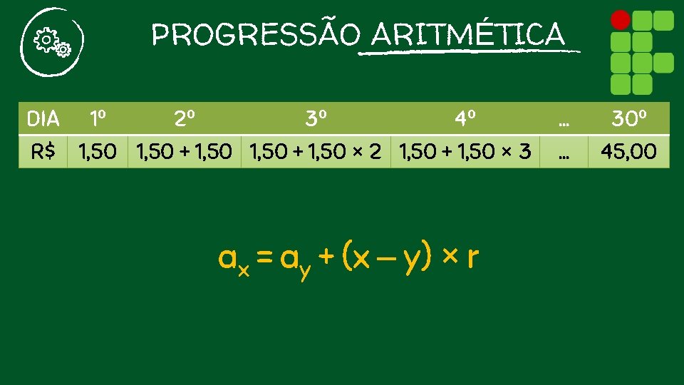 PROGRESSÃO ARITMÉTICA DIA 1º 2º 3º 4º R$ 1, 50 + 1, 50 ×