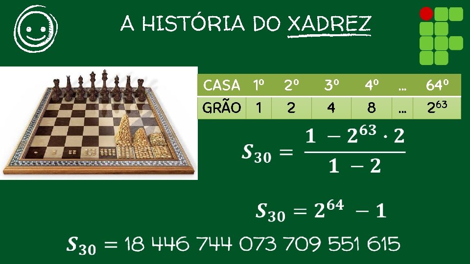 A HISTÓRIA DO XADREZ CASA 1º GRÃO 1 2º 2 3º 4 4º 8