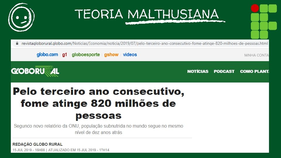 TEORIA MALTHUSIANA 