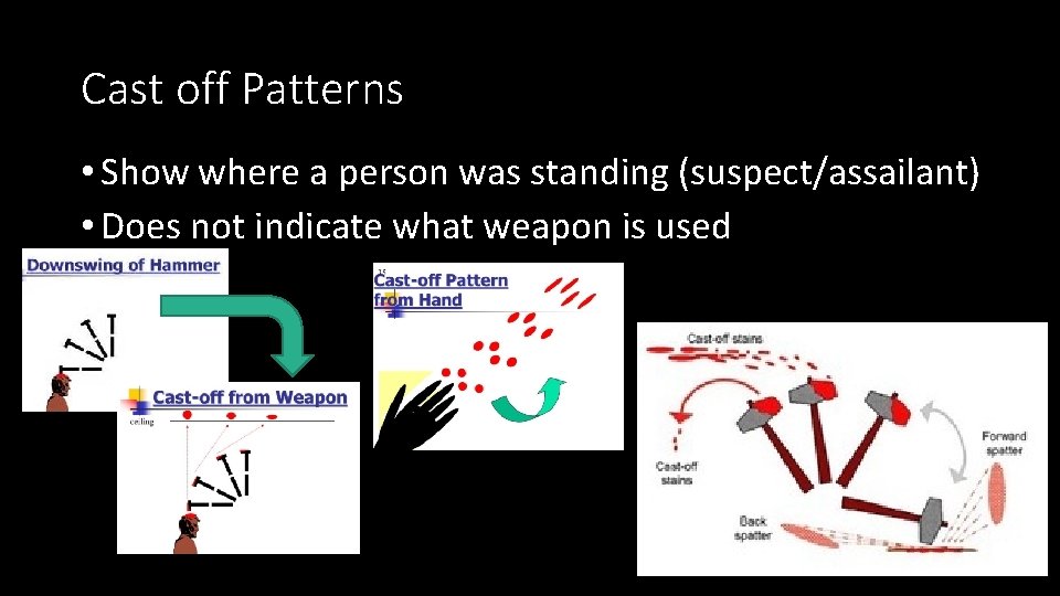 Cast off Patterns • Show where a person was standing (suspect/assailant) • Does not