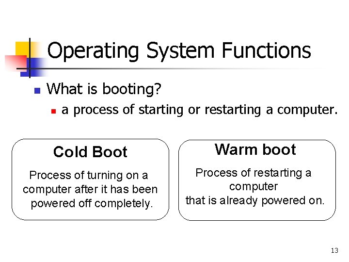 Operating System Functions n What is booting? n a process of starting or restarting