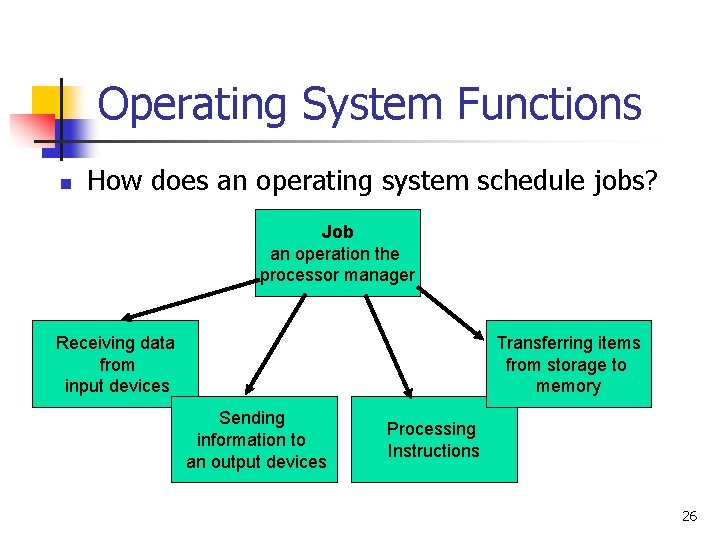 Operating System Functions n How does an operating system schedule jobs? Job an operation