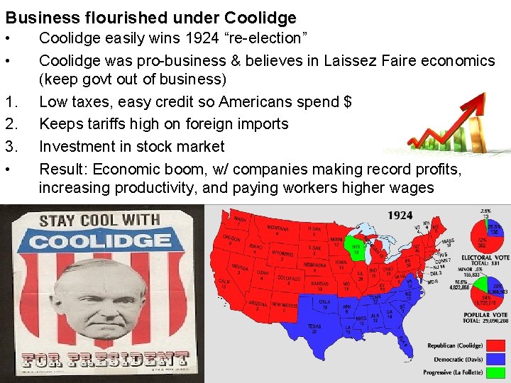 Business flourished under Coolidge • • 1. 2. 3. • Coolidge easily wins 1924