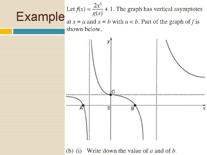 Example 