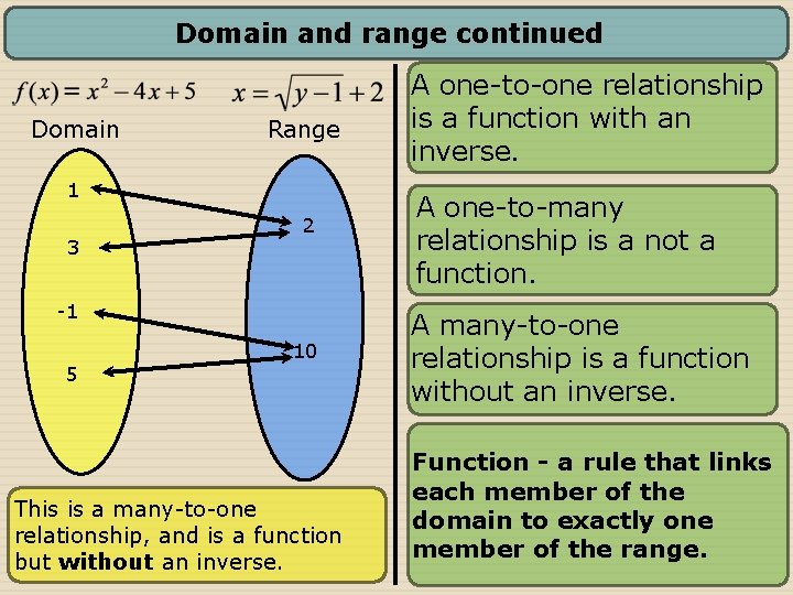 Domain and range continued Domain Range 1 3 2 -1 5 10 This is