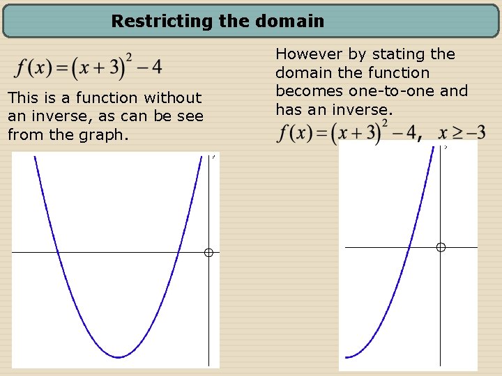Restricting the domain This is a function without an inverse, as can be see