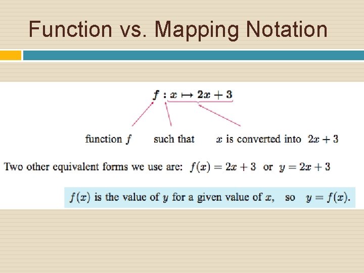 Function vs. Mapping Notation 