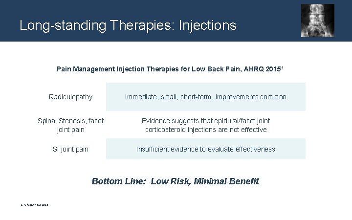 Long-standing Therapies: Injections Pain Management Injection Therapies for Low Back Pain, AHRQ 2015 1