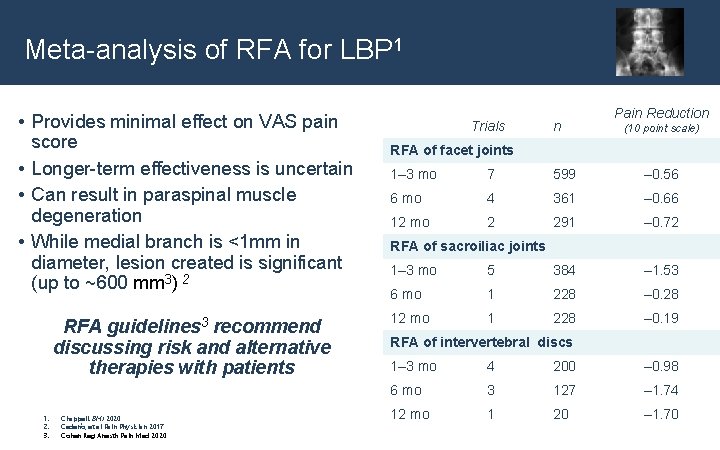 Meta-analysis of RFA for LBP 1 • Provides minimal effect on VAS pain score