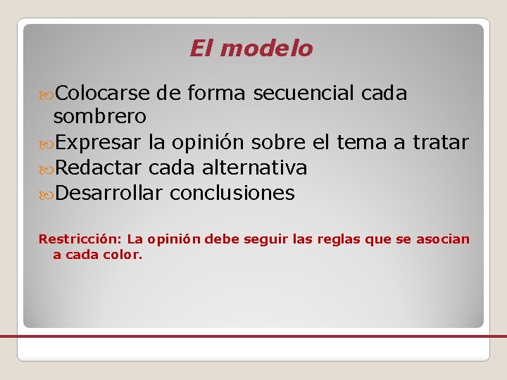 El modelo Colocarse de forma secuencial cada sombrero Expresar la opinión sobre el tema