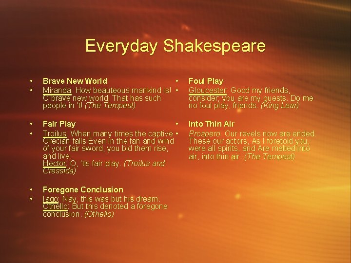 Everyday Shakespeare • • Brave New World • Miranda: How beauteous mankind is! •