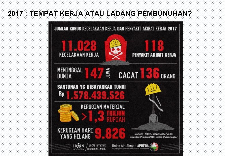 2017 : TEMPAT KERJA ATAU LADANG PEMBUNUHAN? 