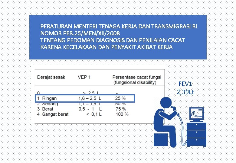 PERATURAN MENTERI TENAGA KERJA DAN TRANSMIGRASI RI NOMOR PER. 25/MEN/XII/2008 TENTANG PEDOMAN DIAGNOSIS DAN