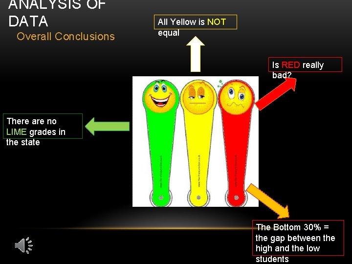 ANALYSIS OF DATA Overall Conclusions All Yellow is NOT equal Is RED really bad?