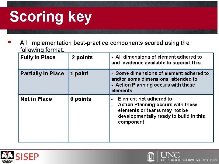 Scoring key § All Implementation best-practice components scored using the following format. - All