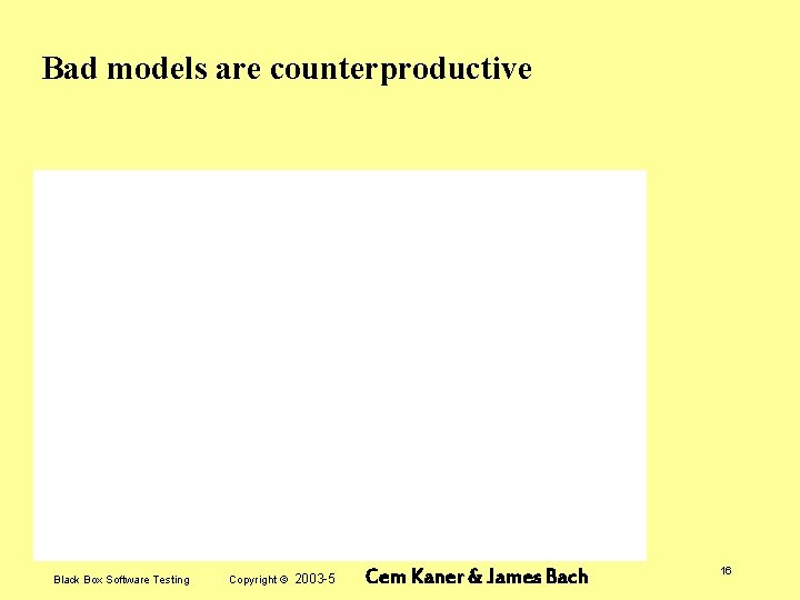 Bad models are counterproductive Black Box Software Testing Copyright © 2003 -5 Cem Kaner