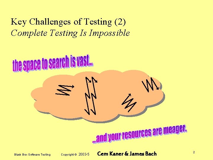 Key Challenges of Testing (2) Complete Testing Is Impossible Black Box Software Testing Copyright