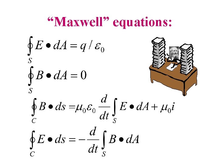 “Maxwell” equations: 