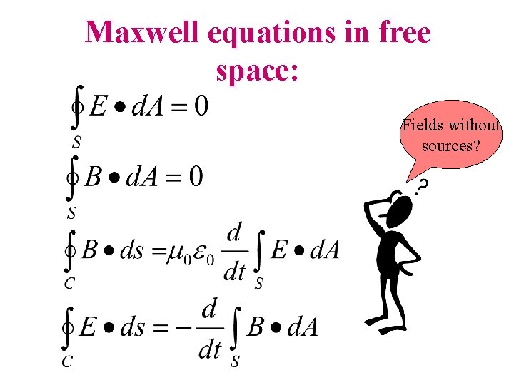 Maxwell equations in free space: Fields without sources? 