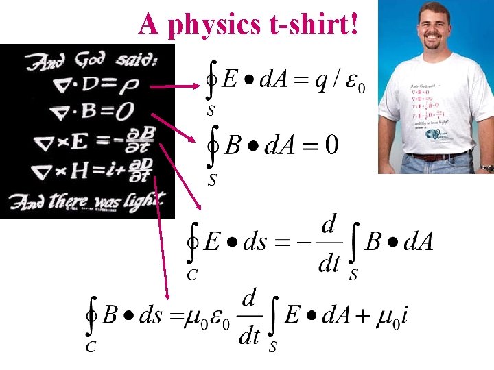 A physics t-shirt! 