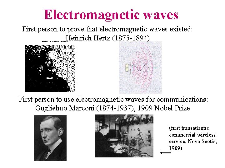 Electromagnetic waves First person to prove that electromagnetic waves existed: Heinrich Hertz (1875 -1894)