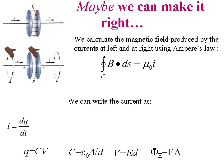 Maybe we can make it right… We calculate the magnetic field produced by the