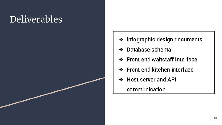 Deliverables ❖ Infographic design documents ❖ Database schema ❖ Front end waitstaff interface ❖