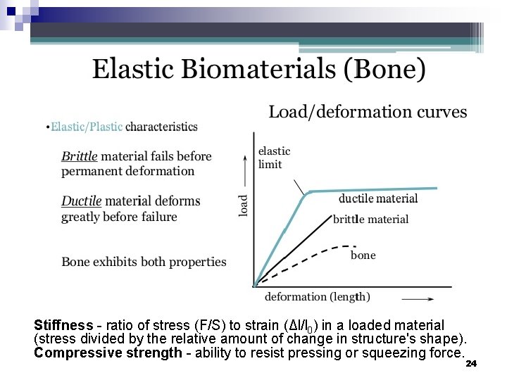 Stiffness - ratio of stress (F/S) to strain (Δl/l 0) in a loaded material