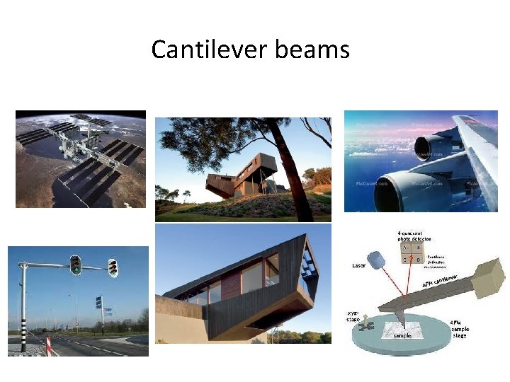 Cantilever beams 
