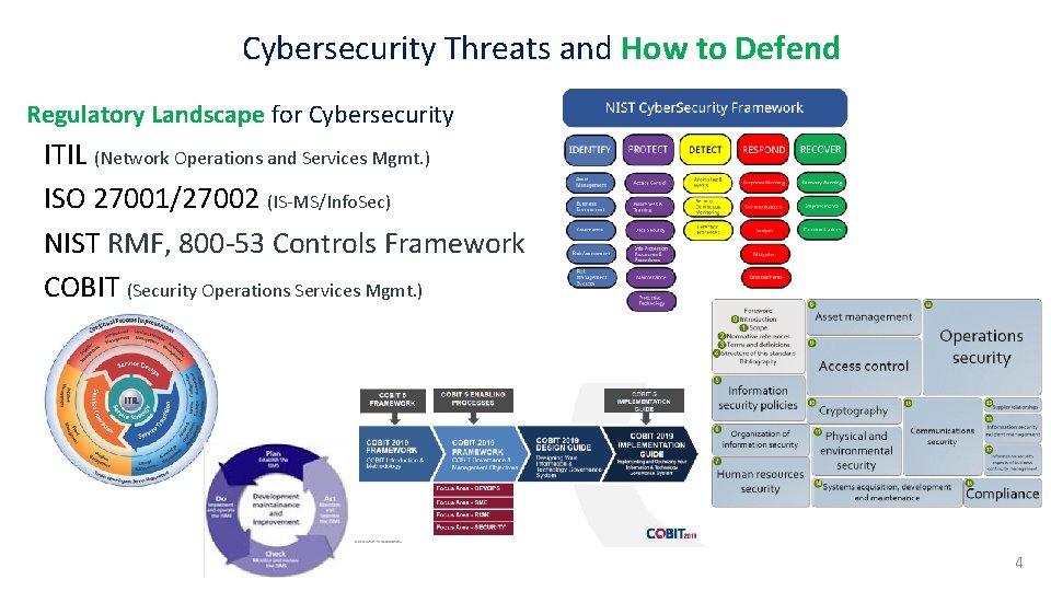 Cybersecurity Regulatory Overview and Update Mar 3 2021
