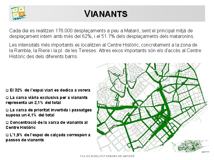 VIANANTS Cada dia es realitzen 176. 000 desplaçaments a peu a Mataró, sent el