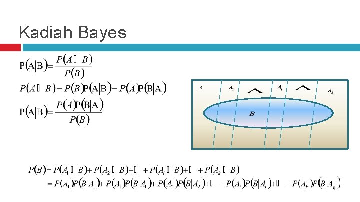 Kadiah Bayes 