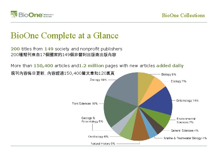 Bio. One Collections Bio. One Complete at a Glance 200 titles from 149 society