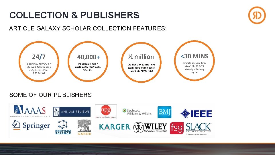 COLLECTION & PUBLISHERS ARTICLE GALAXY SCHOLAR COLLECTION FEATURES: 24/7 40, 000+ ½ million <30