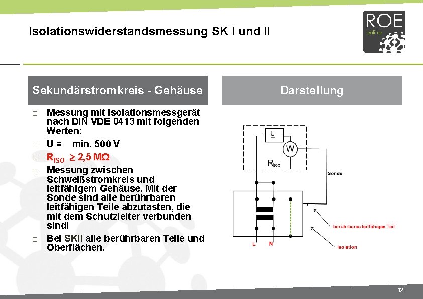 Isolationswiderstandsmessung SK I und II Sekundärstromkreis - Gehäuse Darstellung Messung mit Isolationsmessgerät nach DIN