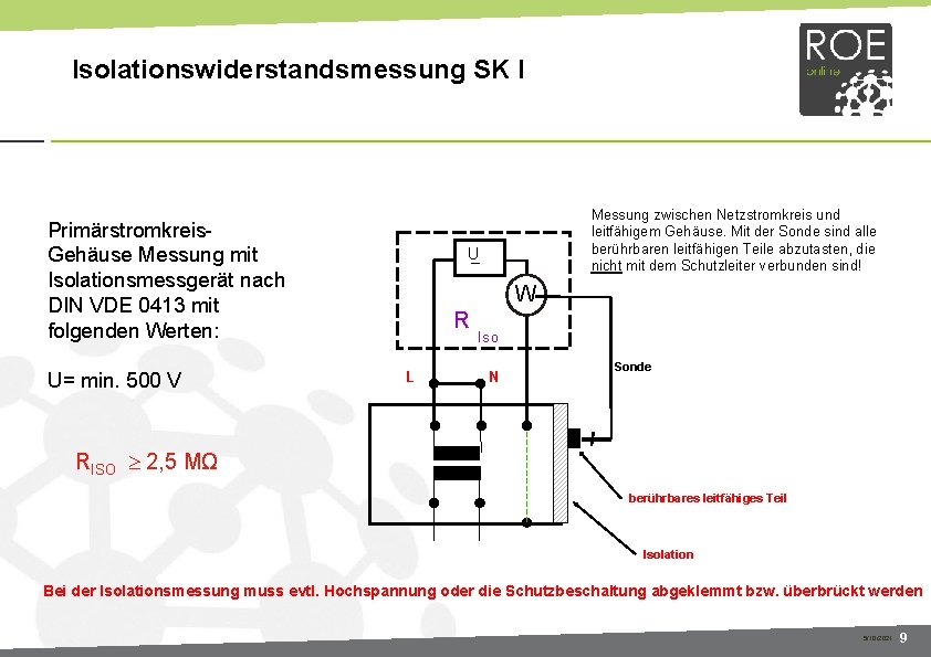 Isolationswiderstandsmessung SK I Primärstromkreis. Gehäuse Messung mit Isolationsmessgerät nach DIN VDE 0413 mit folgenden