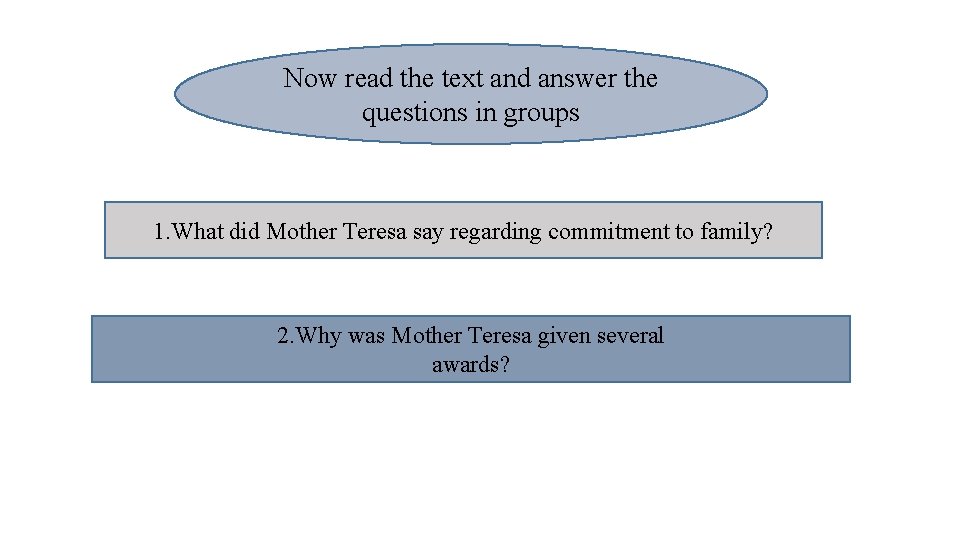Now read the text and answer the questions in groups 1. What did Mother