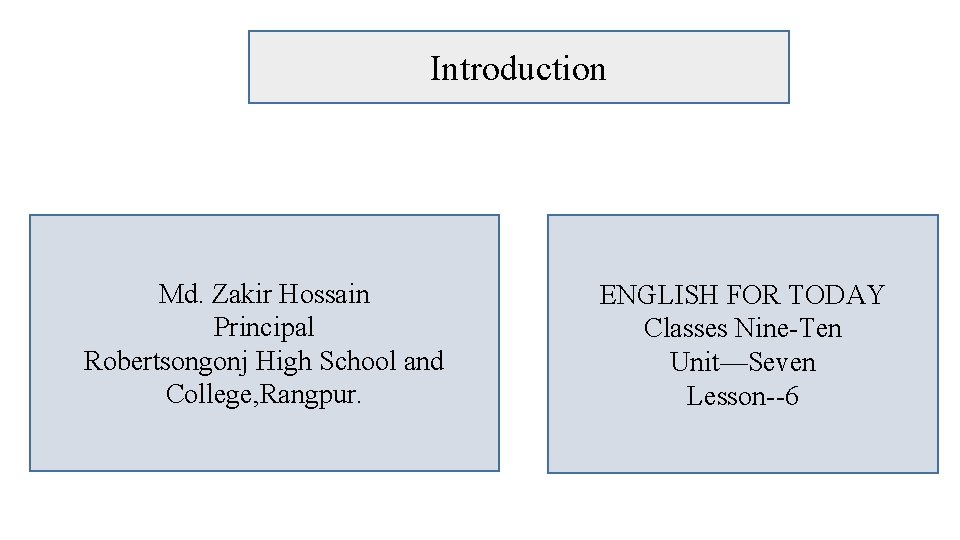 Introduction Md. Zakir Hossain Principal Robertsongonj High School and College, Rangpur. ENGLISH FOR TODAY