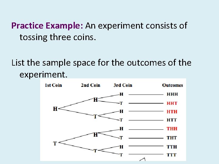 Practice Example: An experiment consists of tossing three coins. List the sample space for