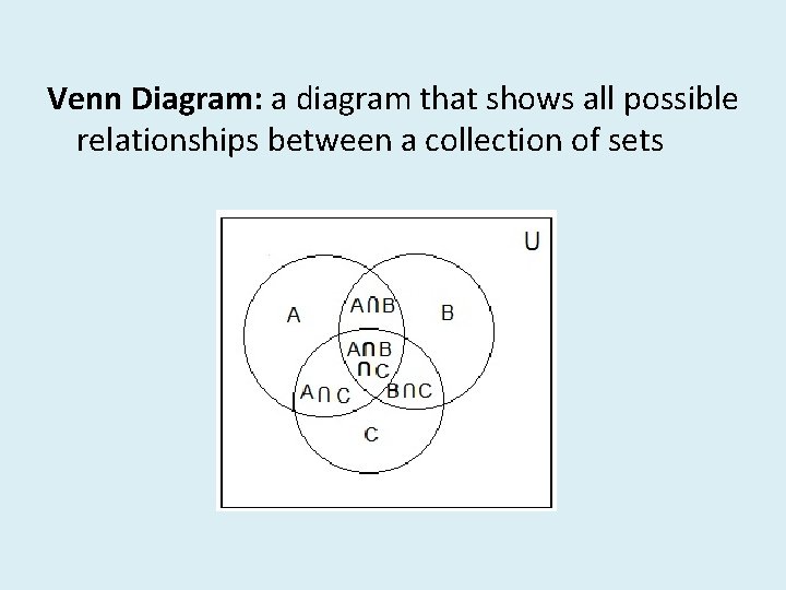 Venn Diagram: a diagram that shows all possible relationships between a collection of sets