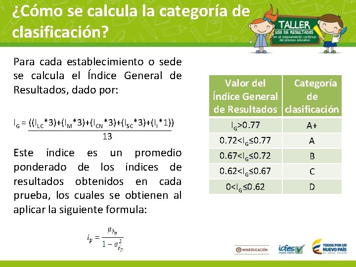 ¿Cómo se calcula la categoría de clasificación? Para cada establecimiento o sede se calcula