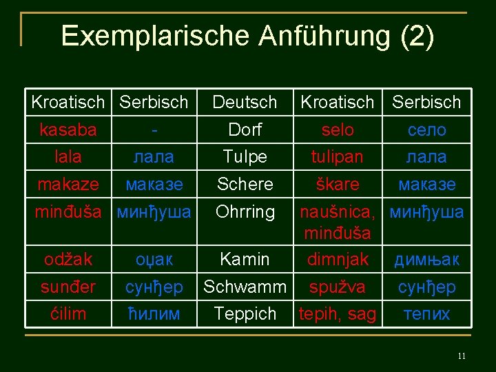 Exemplarische Anführung (2) Kroatisch Serbisch Deutsch Kroatisch Serbisch kasaba - Dorf selo село lala