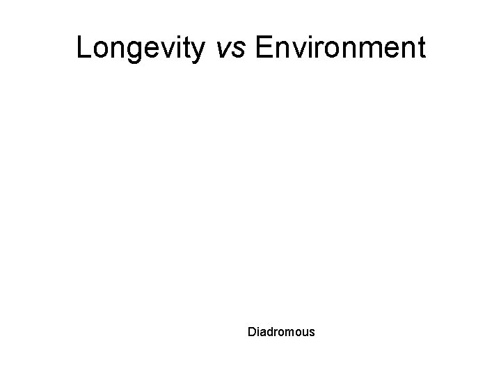 Longevity vs Environment Diadromous 