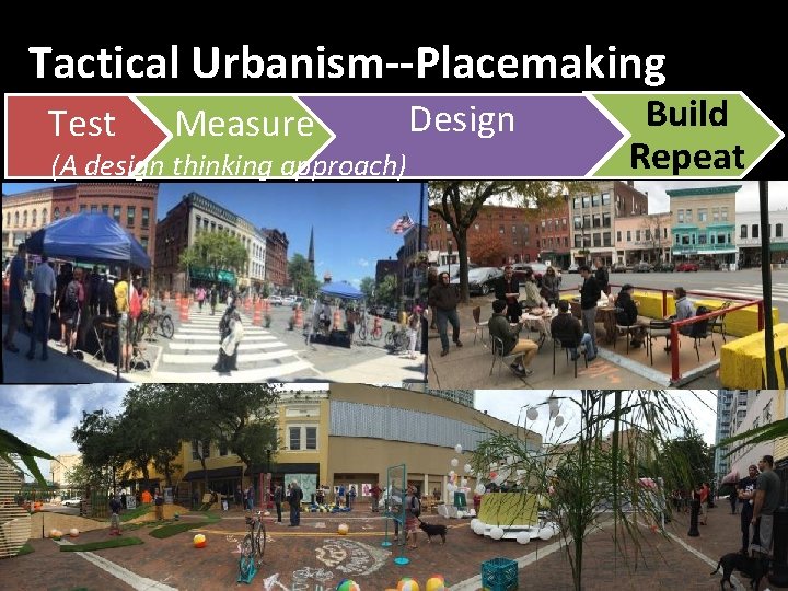 Tactical Urbanism--Placemaking Test Measure (A design thinking approach) Design BUILD Build 2017 Repeat 