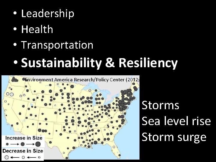  • Leadership • Health • Transportation • Sustainability & Resiliency Environment America Research/Policy