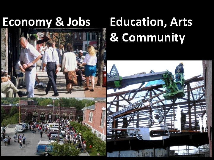 Economy & Jobs Education, Arts & Community 