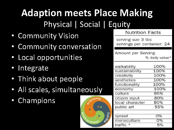 Adaption meets Place Making Physical | Social | Equity • • Community Vision Community