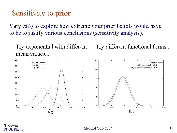 Sensitivity to prior Vary ( ) to explore how extreme your prior beliefs would