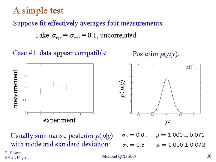 A simple test Suppose fit effectively averages four measurements. Take sys = stat =