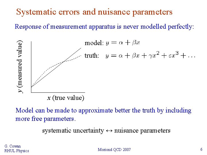 Systematic errors and nuisance parameters Response of measurement apparatus is never modelled perfectly: y